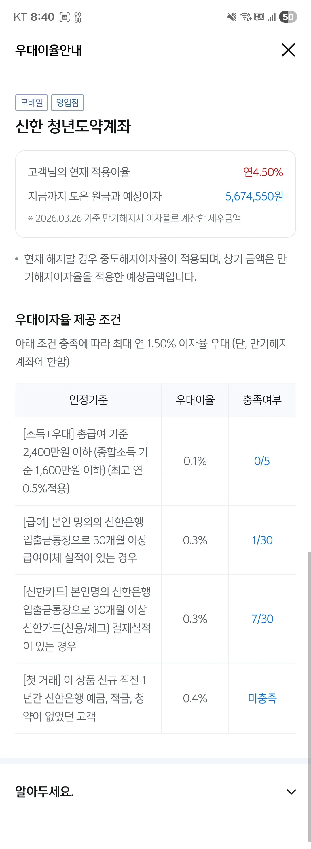 나의 청년도약계좌 금리 우대사항